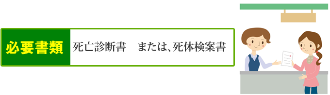 死亡届の提出